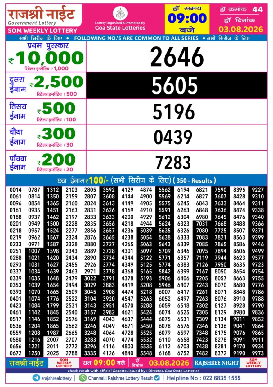 Rajshree 9PM Result 03 08 26