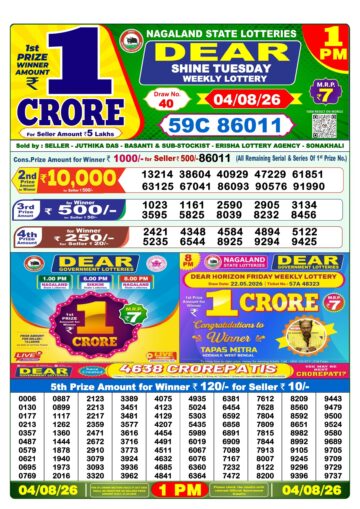 Dear Lottery Result Today 1PM 04 08 26