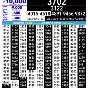 Rajshree Daily 2.25PM Result 04 08 26