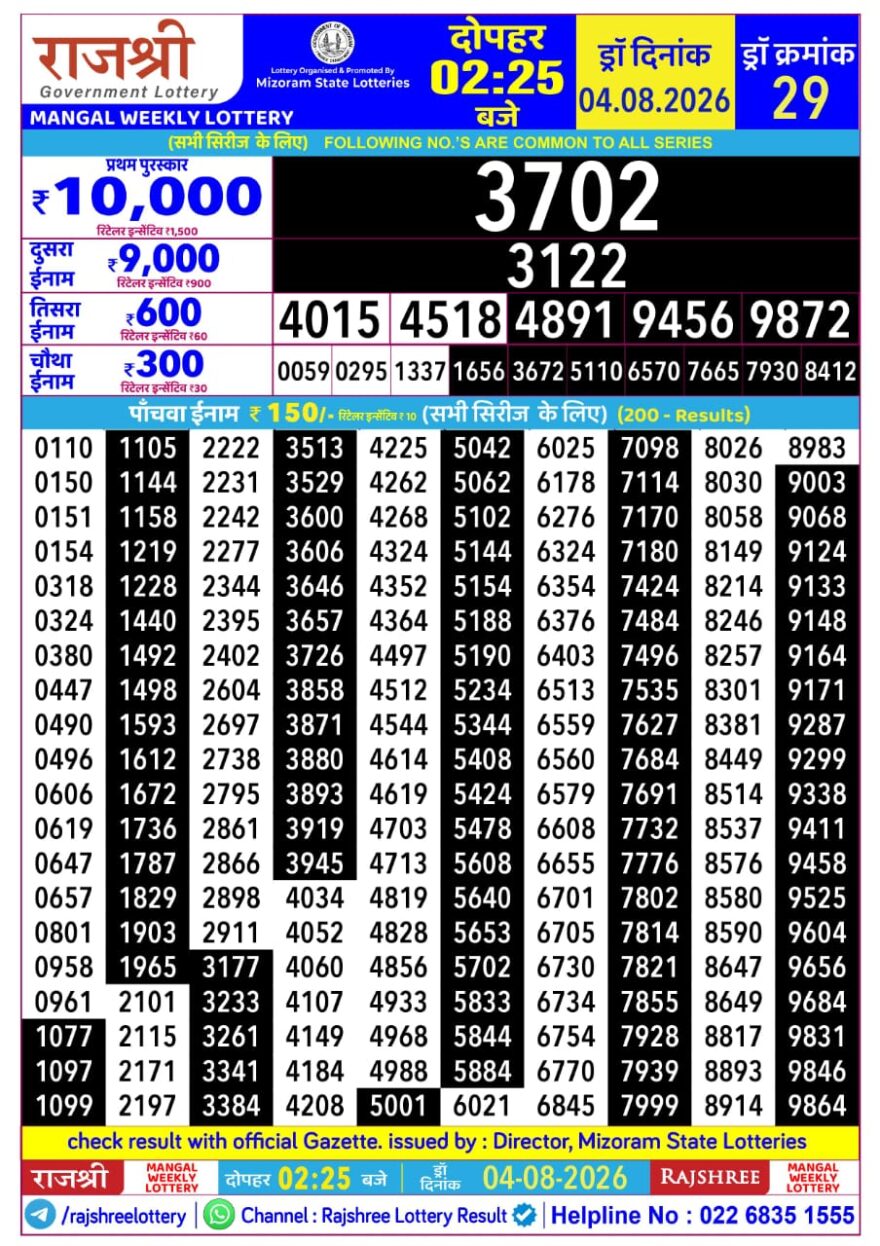 Rajshree Daily 2.25PM Result 04 08 26