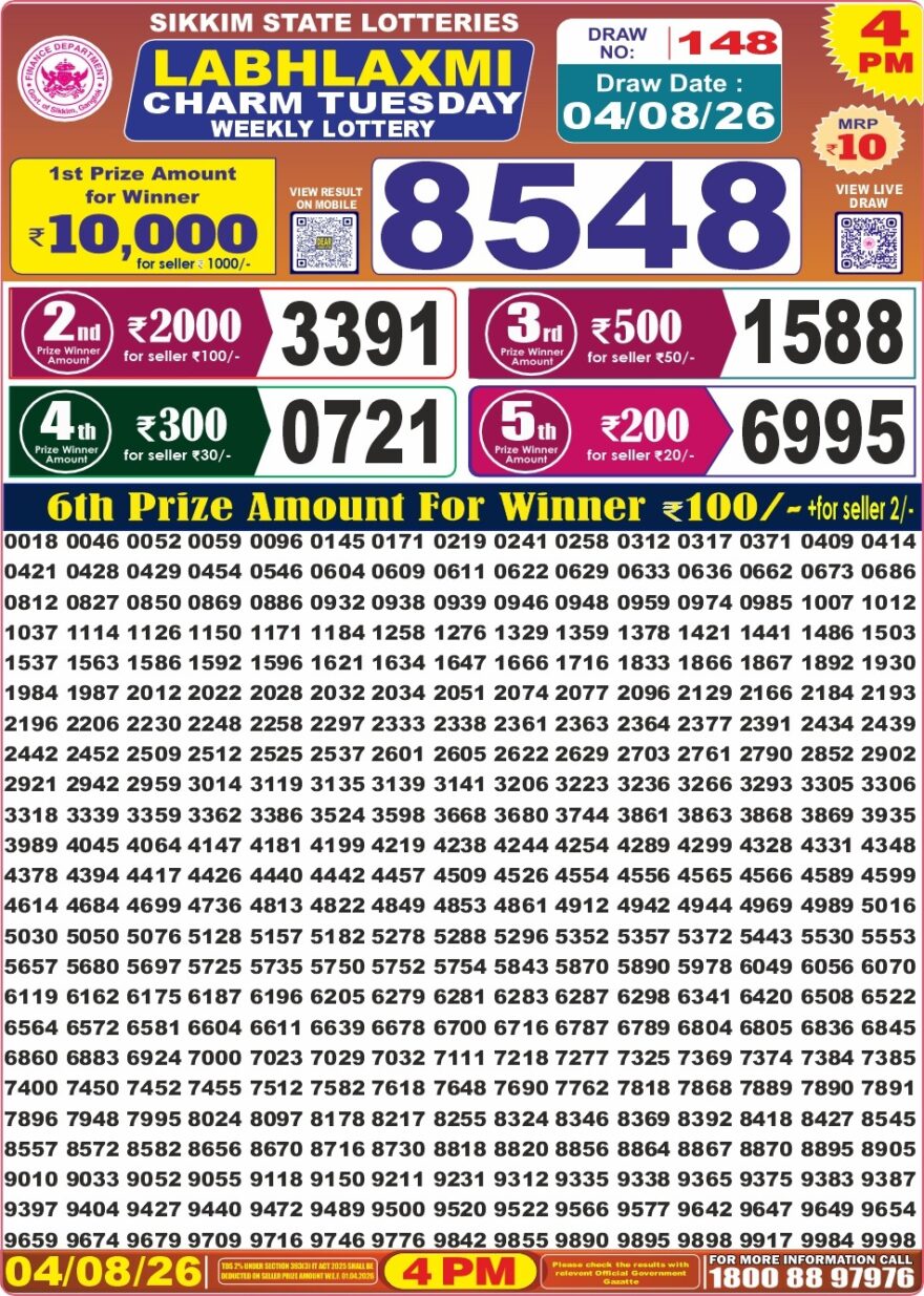 Labh Laxmi Lottery 4PM Result 04 08 26