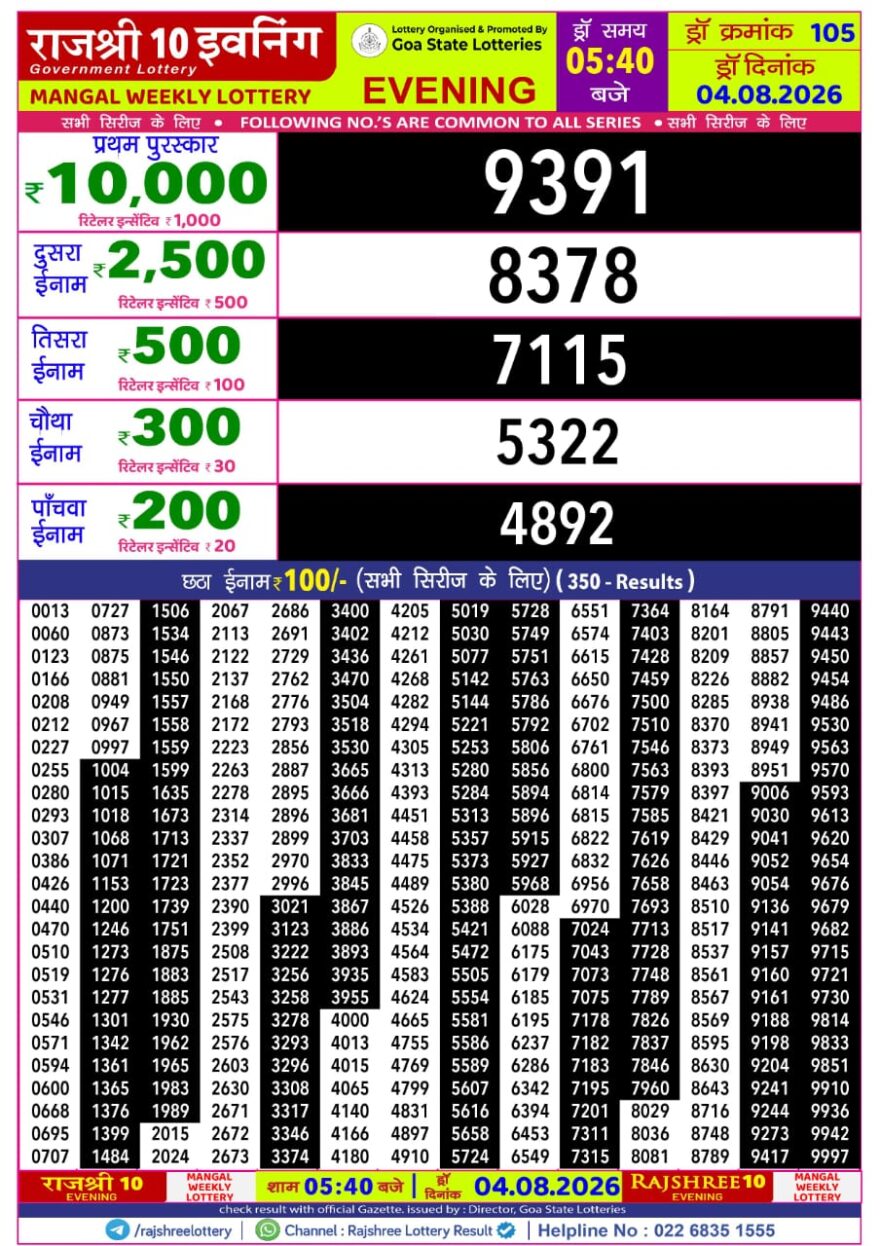 Rajshree 10 Evening 5:40PM Result 04 08 26