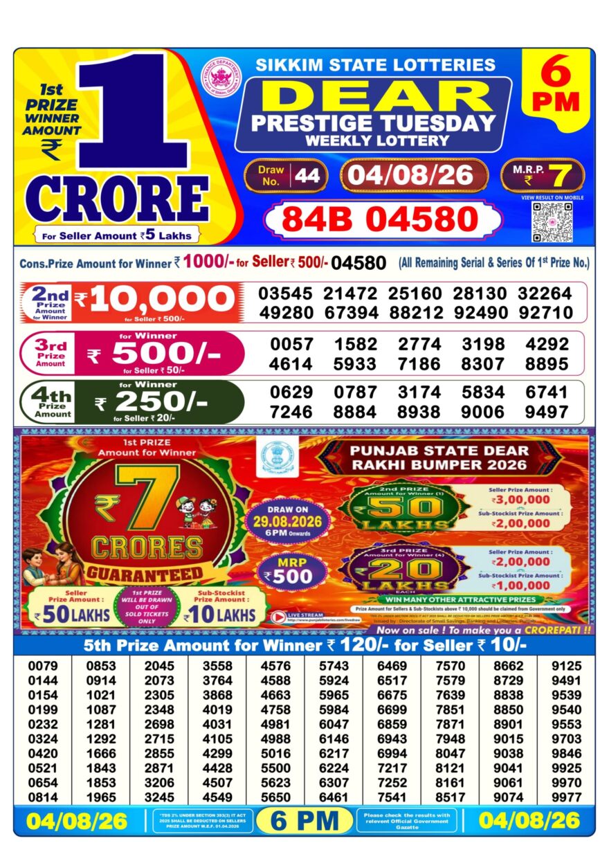 Dear Lottery Today Result 6PM 04 08 26