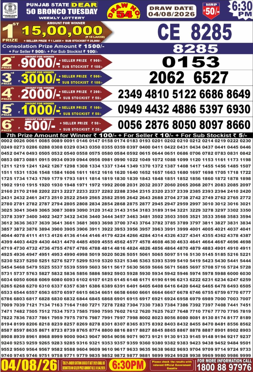 Punjab State Dear 50 Lottery 6:30PM Result 04 08 26