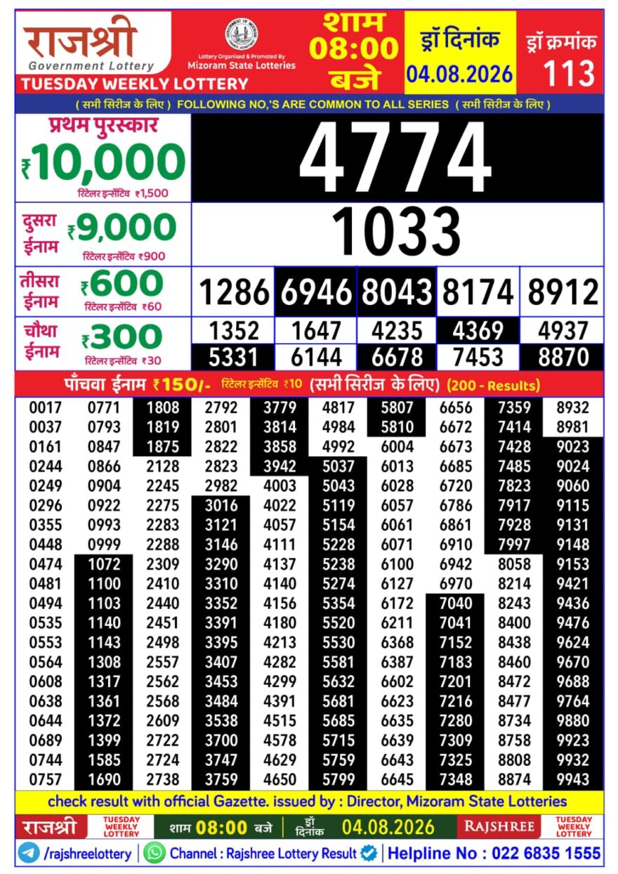Rajshree Daily 8PM Result 04 08 26