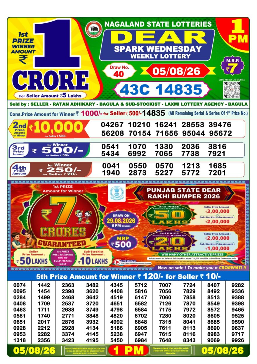 Dear Lottery Result Today 1PM 05 08 26