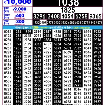 Rajshree Daily 2.25PM Result 05 08 26