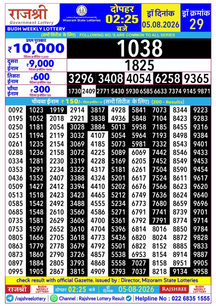 Rajshree Daily 2.25PM Result 05 08 26
