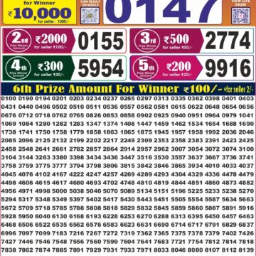 Labh Laxmi Lottery 4PM Result 05 08 26