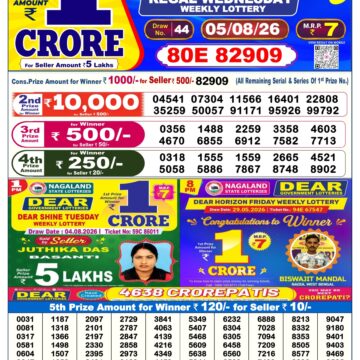 Dear Lottery Today Result 6PM 05 08 26
