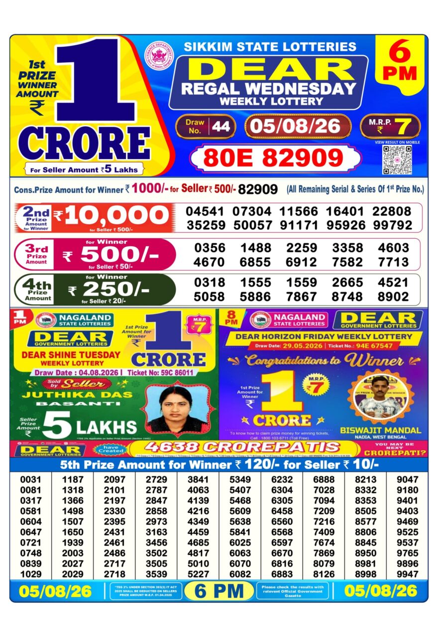 Dear Lottery Today Result 6PM 05 08 26