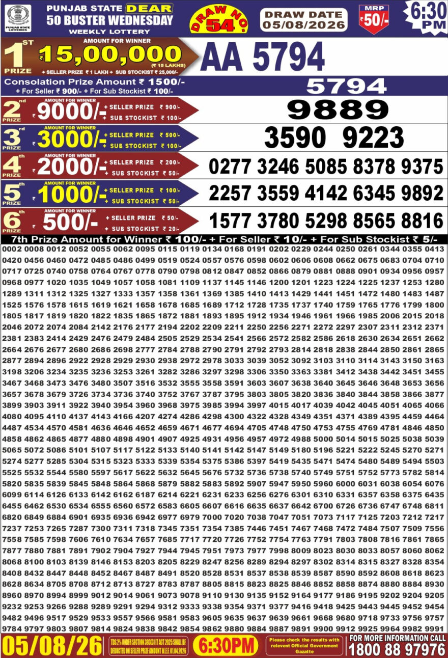 Punjab State Dear 50 Lottery 6:30PM Result 05 08 26