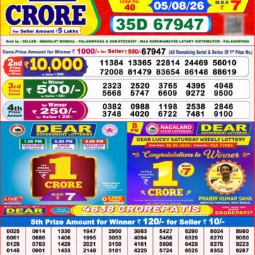 Dear Lottery Result 8PM 05 08 26