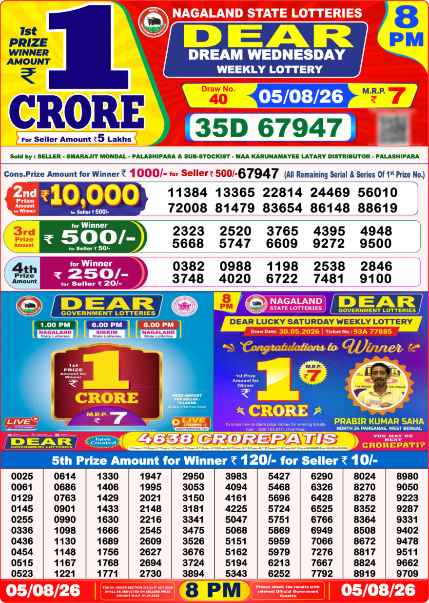 Dear Lottery Result 8PM 05 08 26