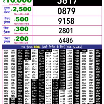 Rajshree 10 Evening 5:40PM Result 06 08 26