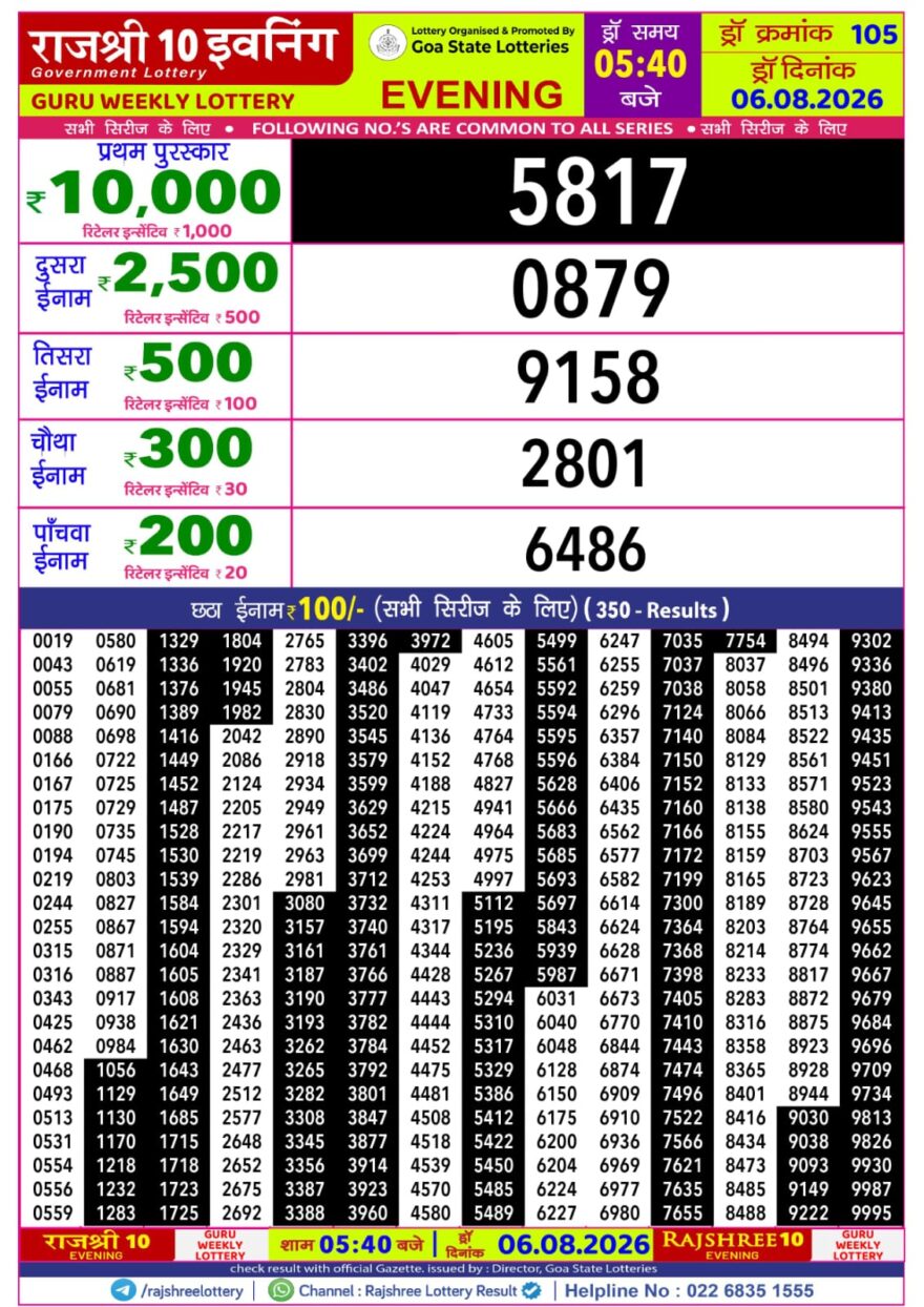 Rajshree 10 Evening 5:40PM Result 06 08 26