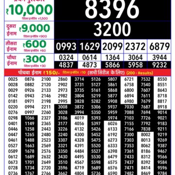 Rajshree Daily 8PM Result 06 08 26
