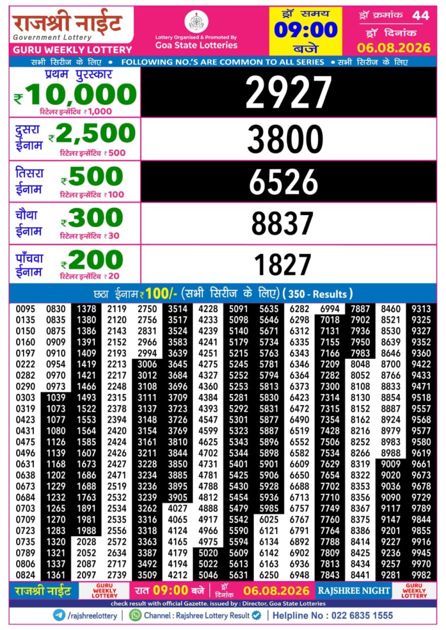 Rajshree 9PM Result 06 08 26