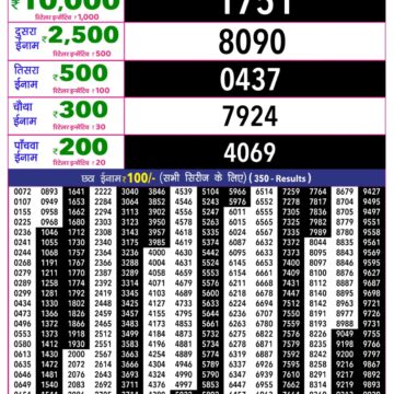 Rajshree 10 Evening 5:40PM Result 07 08 26