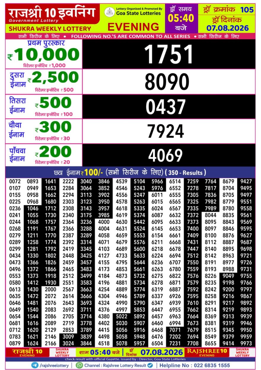 Rajshree 10 Evening 5:40PM Result 07 08 26