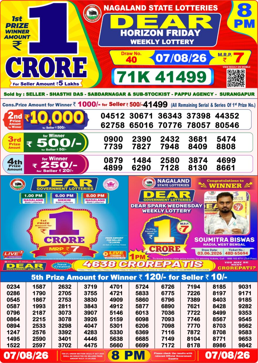 Dear Lottery Result 8PM 07 08 26