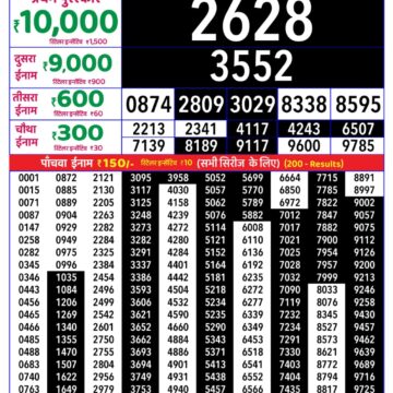 Rajshree Daily 8PM Result 07 08 26
