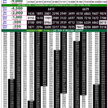 Rajshree 50 Lottery 7:30PM Result 07 08 26