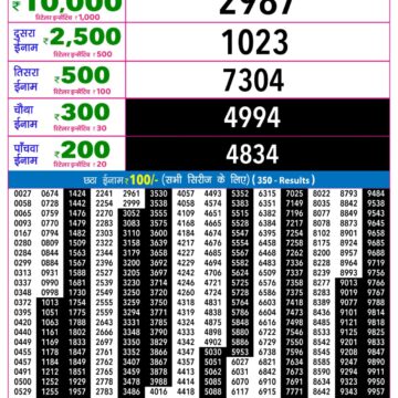Rajshree 9PM Result 07 08 26