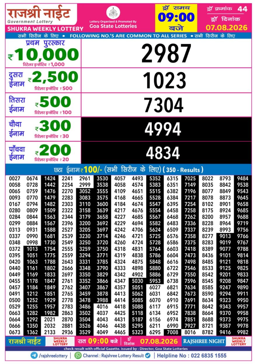 Rajshree 9PM Result 07 08 26