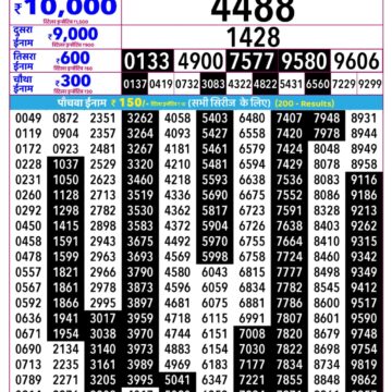 Rajshree Daily 2.25PM Result 08 08 26