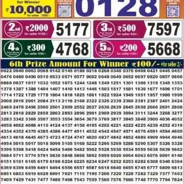 Labh Laxmi Lottery 4PM Result 08 08 26