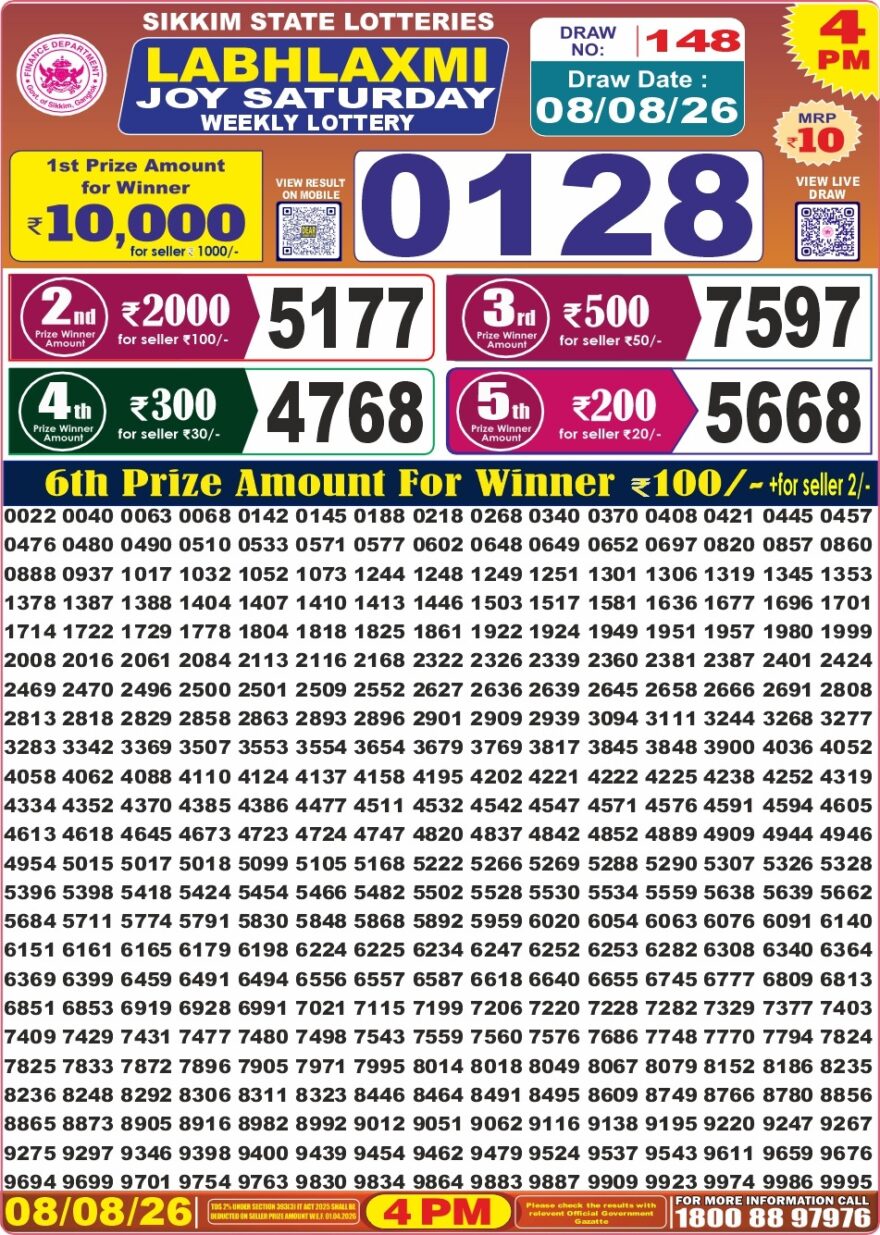 Labh Laxmi Lottery 4PM Result 08 08 26