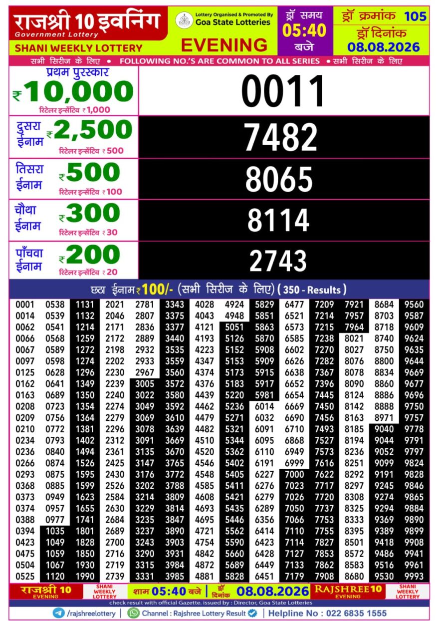 Rajshree 10 Evening 5:40PM Result 08 08 26