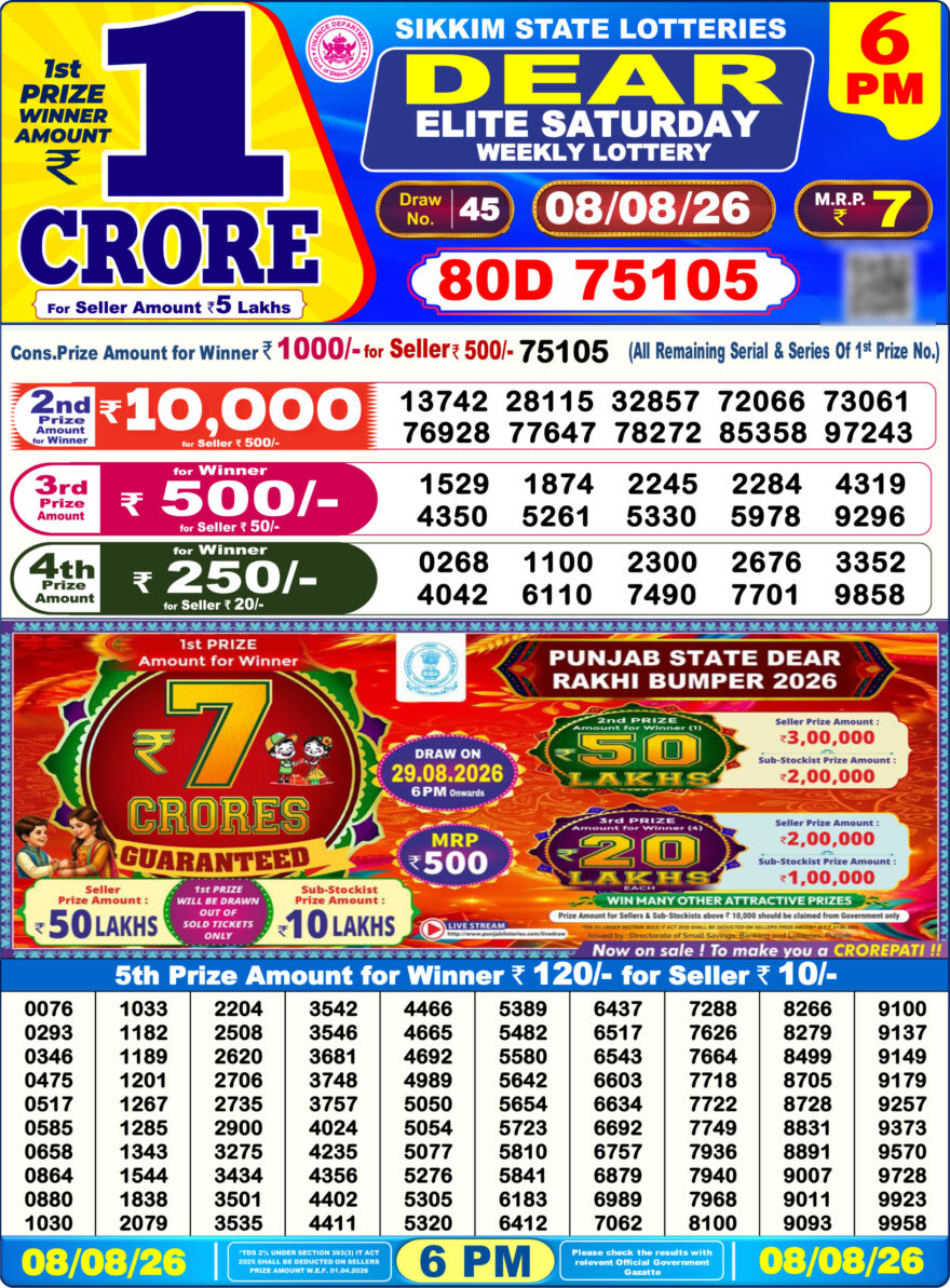 Dear Lottery Today Result 6PM 08 08 26