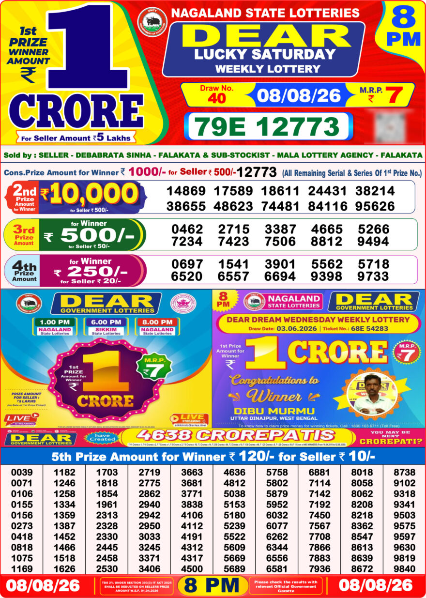 Dear Lottery Result 8PM 08 08 26
