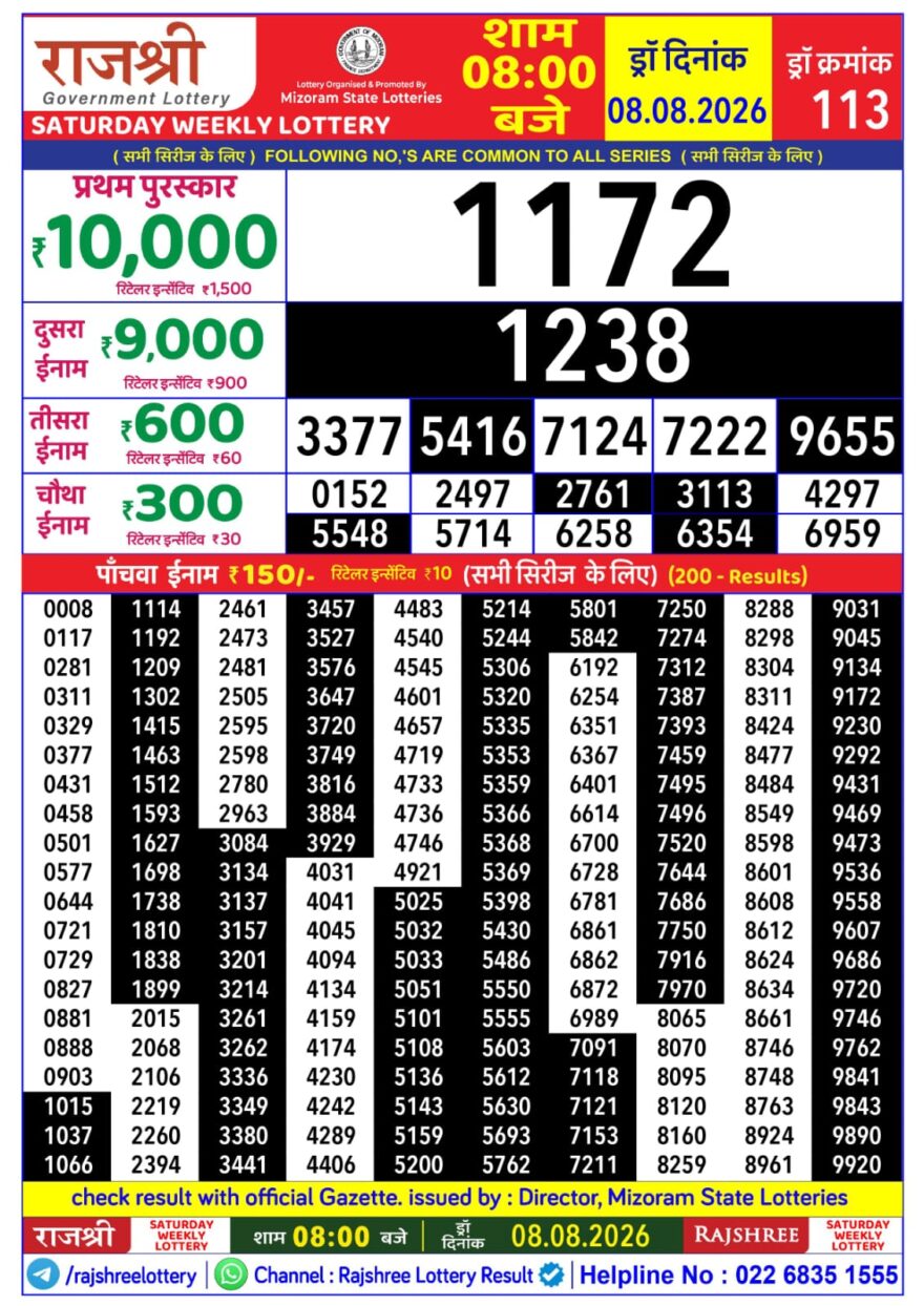 Rajshree Daily 8PM Result 08 08 26