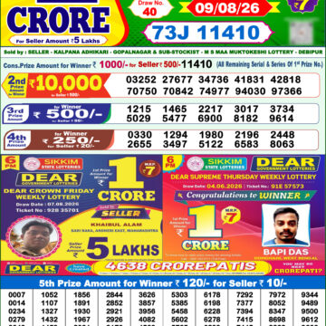 Dear Lottery Result Today 1PM 09 08 26