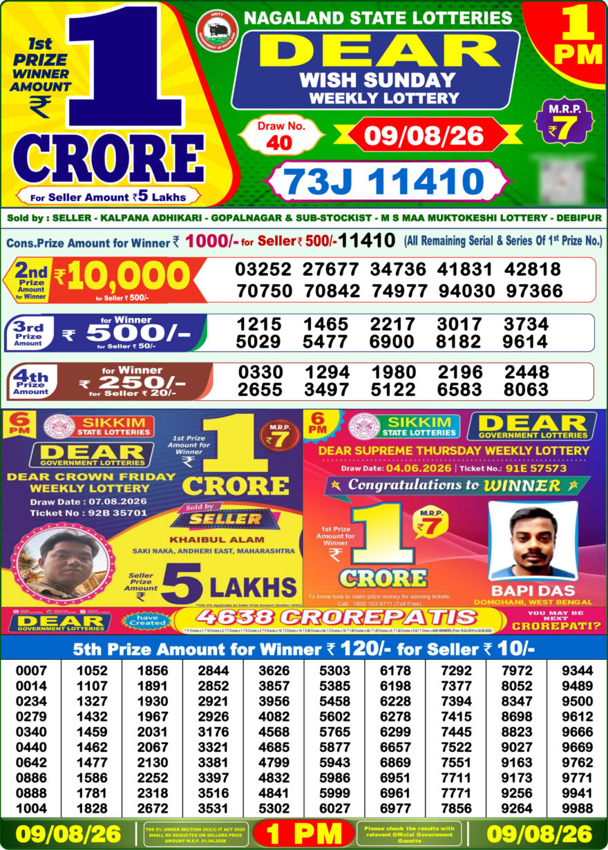 Dear Lottery Result Today 1PM 09 08 26