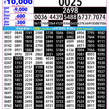 Rajshree Daily 2.25PM Result 09 08 26