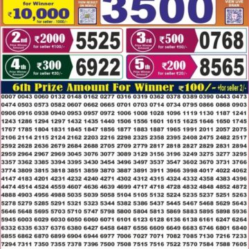 Labh Laxmi Lottery 4PM Result 09 08 26