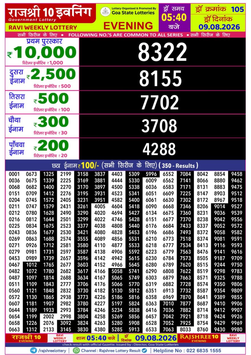 Rajshree 10 Evening 5:40PM Result 09 08 26