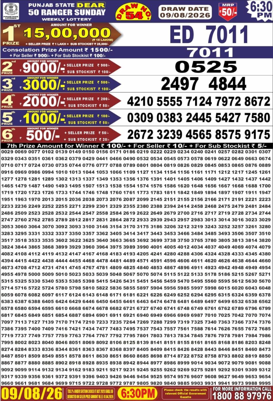 Punjab State Dear 50 Lottery 6:30PM Result 09 08 26