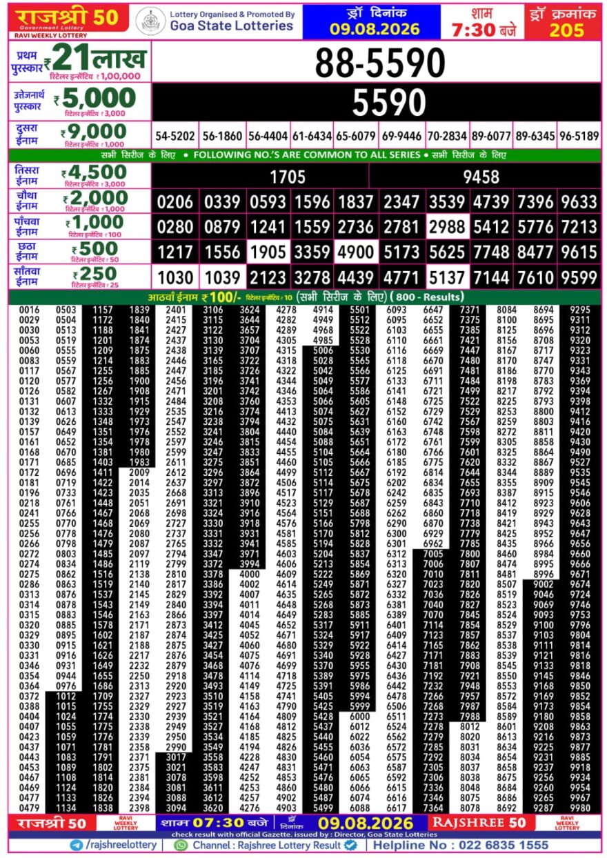 Rajshree 50 Lottery 7:30PM Result 09 08 26