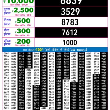 Rajshree 9PM Result 09 08 26
