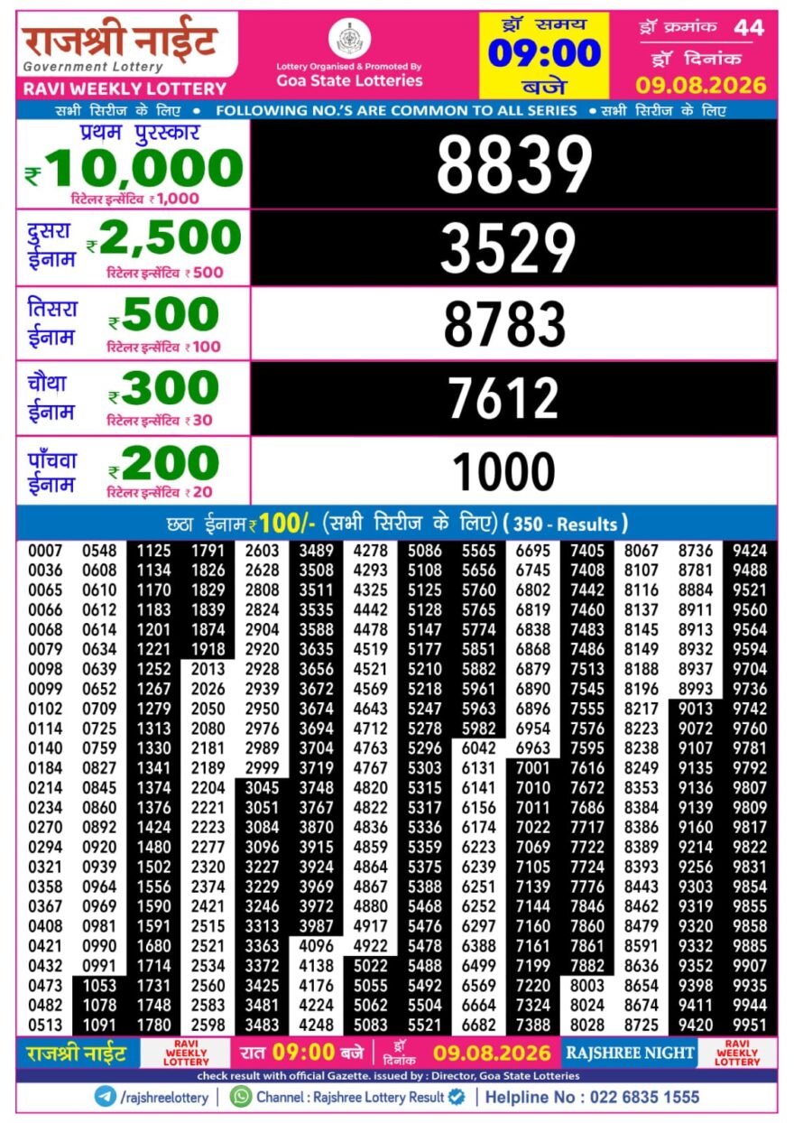 Rajshree 9PM Result 09 08 26