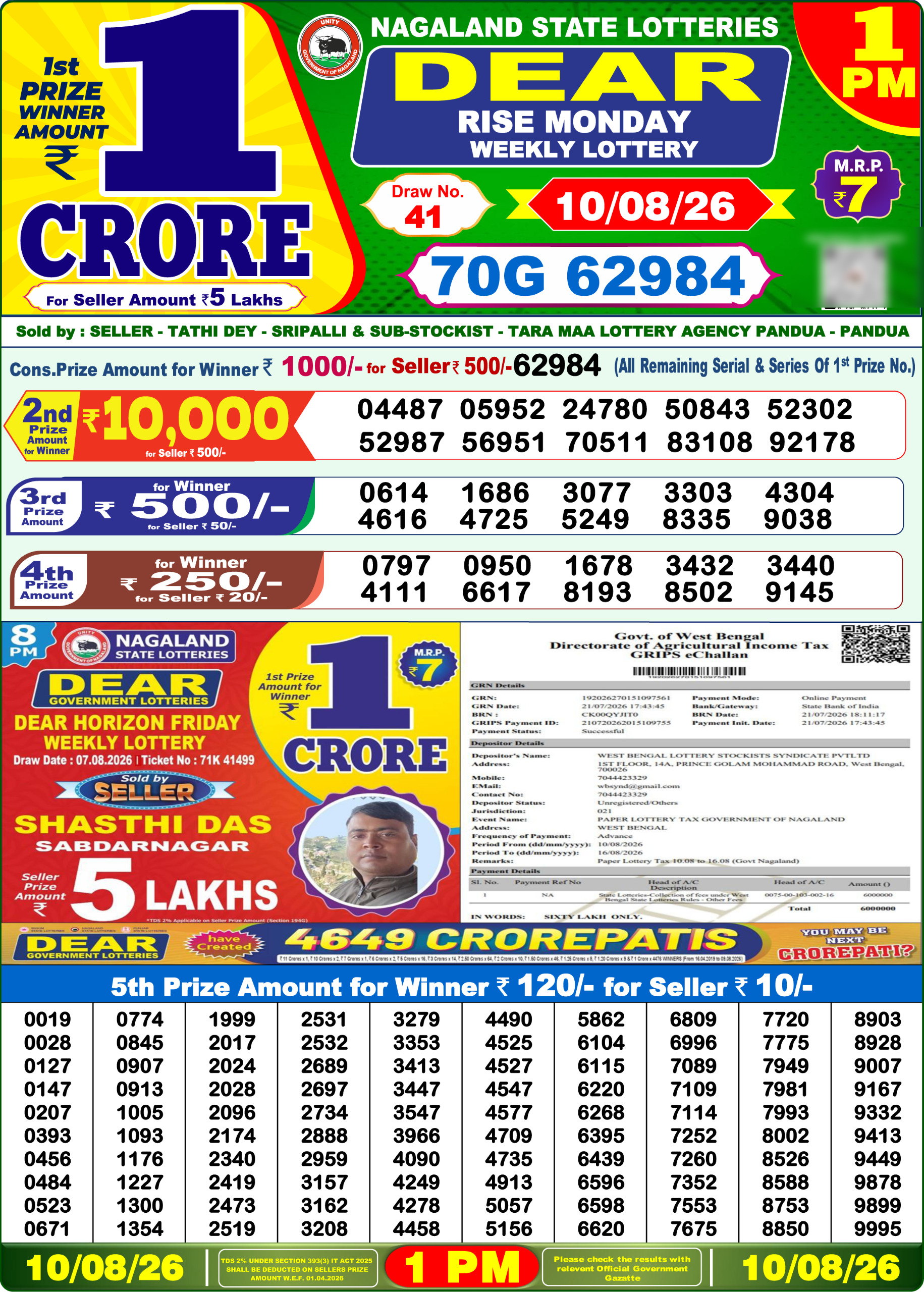 Dear Lottery Result Today 1PM 10 08 26