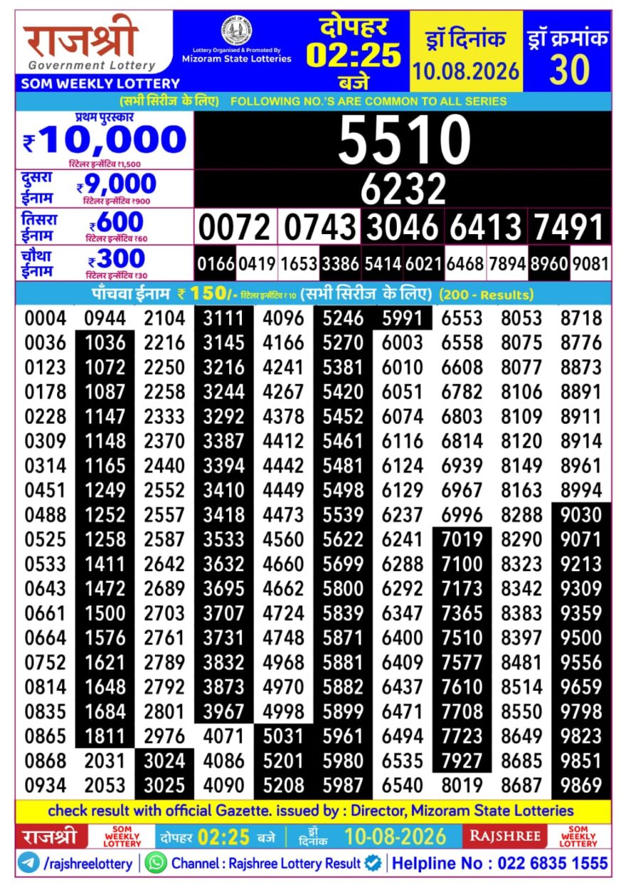 Rajshree Daily 2.25PM Result 10 08 26