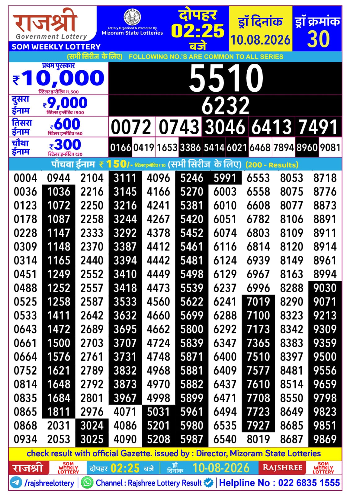 Rajshree Daily 2.25PM Result 10 08 26