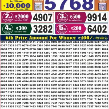 Labh Laxmi Lottery 4PM Result 10 08 26