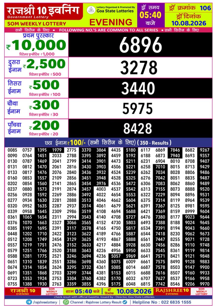Rajshree 10 Evening 5:40PM Result 10 08 26